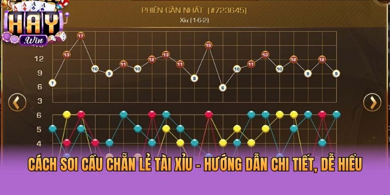 Cách Soi Cầu Chẵn Lẻ Tài Xỉu - Hướng Dẫn Chi Tiết, Dễ Hiểu