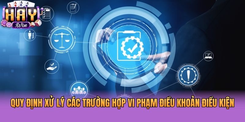 Quy định xử lý các trường hợp vi phạm điều khoản điều kiện